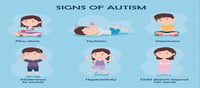 Autism is not a disease... Do we take care of such children?
